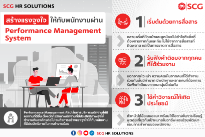Performance Management เปรียบเหมือนศิลปะในการบริหารพนักงานให้มีผลงานที่ดีขึ้น 