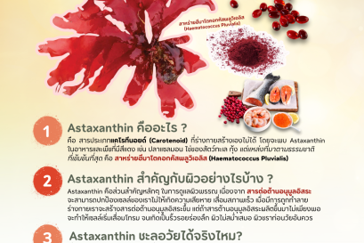 Astaxanthin ส่วนประกอบสำคัญ ช่วยชะลอวัยได้จริงไหม?