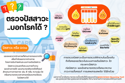 ตรวจปัสสาวะบอกโรคได้ ?