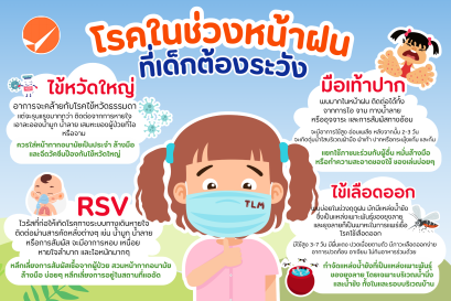โรคในช่วงหน้าฝน..ที่เด็กต้องระวัง 