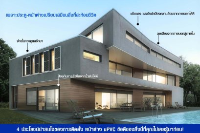 4 ประโยชน์น่าสนใจของการติดตั้ง หน้าต่าง uPVC ข้อดีของสิ่งนี้ที่คุณไม่เคยรู้มาก่อน!