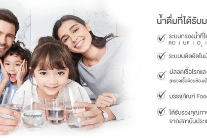  น้ำถังขอนแก่น (sun spring) ส่งตรงถึงบ้าน