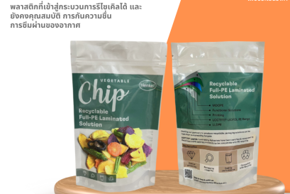 MONO-MATERIAL or Circular Packaging