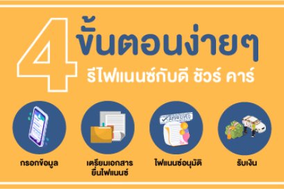 4 ขั้นตอนง่ายๆ รีไฟแนนซ์กับดี ชัวร์ คาร์