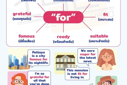 สรุปการใช้ Adjective