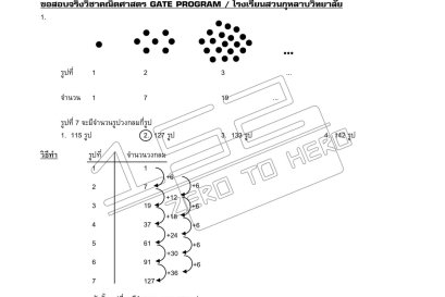 ข้อสอบจริงเข้า ม.1 ปี 67 รร. รัฐบาลที่มีชื่อเสียง