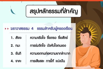 หลักธรรมสำคัญทางพระพุทธศาสนา