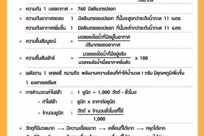 สรุปสูตรวิทยาศาสตร์คำนวณ