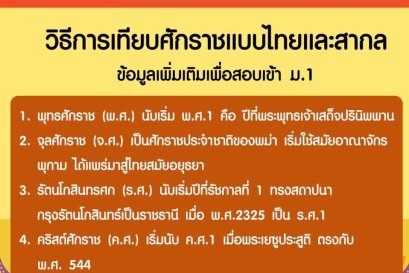 สรุปสูตรการเทียบศักราชแบบไทยและสากล