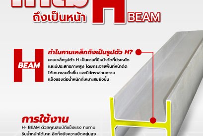 ทำไม H-BEAM ถึงเป็นหน้าตัว H ?
