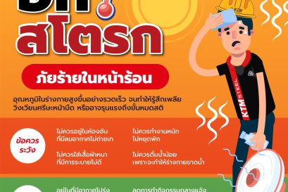 ฮีทสโตรก ภัยร้ายในหน้าร้อน 