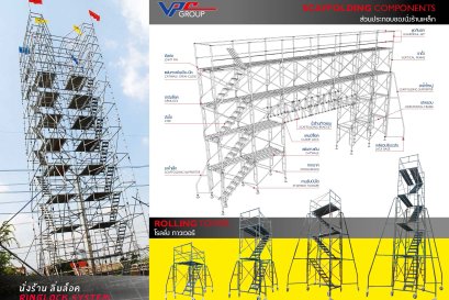 Blog : กฎหมายเกี่ยวกับการติดตั้งนั่งร้าน