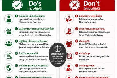 แนวปฏิบัติ Do's & Don't เพื่อลดความสับสน เกี่ยวกับพฤติกรรมสีเทา