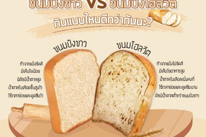 เปรียบเทียบความแตกต่าง ระหว่าง ขนมปังขาว VS ขนมโฮลวีต