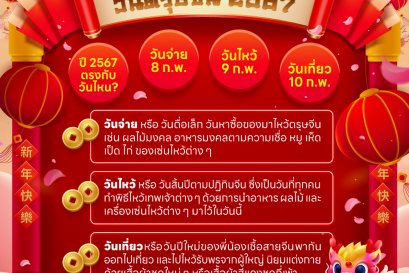 ปฏิทินวันตรุษจีน 2567