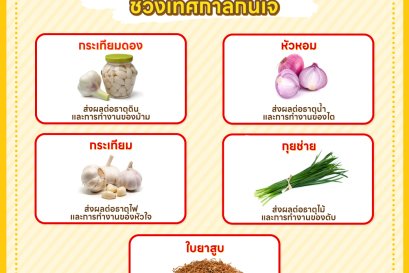 ผักฉุน 5 ชนิดควรงด! ช่วงเทศกาลกินเจ