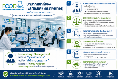 บทบาทหน้าที่ของ Laboratory Management (LM)