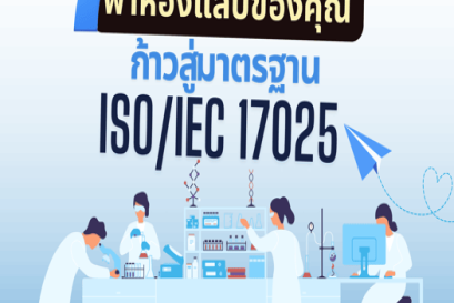 ISO/IEC 17025