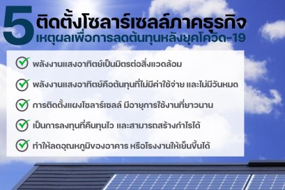 โซล่าร์เซลล์กับภาคธุรกิจ : 5 เหตุผลเพื่อการลดต้นทุนหลังยุคโควิด-19