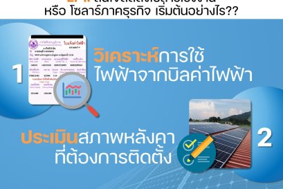 EP1. สนใจติดตั้งโซลาร์โรงงาน หรือ โซลาร์ภาคธุรกิจ เริ่มต้นอย่างไรดี??