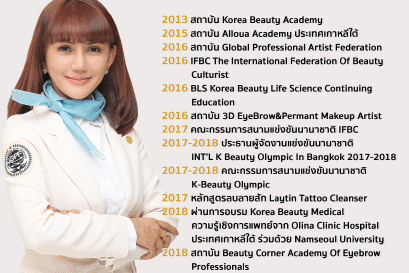 Intructor Introduction