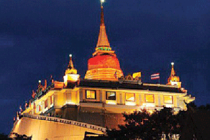 รู้จักวัดสระเกศ