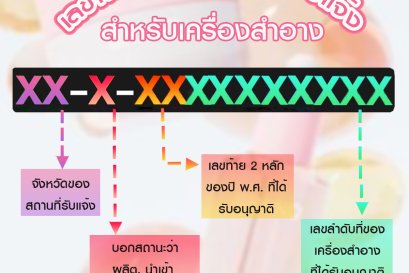 เช็คเลขอย.เครื่องสำอาง จริง หรือ ปลอม !!! 