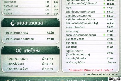  Updated purchase prices as of June 10, 2026