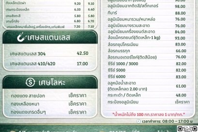 อัพเดทราคารับซื้อสินค้า วันที่ 26 มิถุนายน 2569
