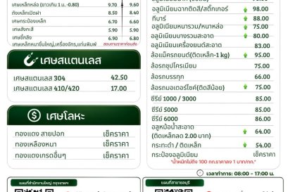  Updated purchase prices as of  August 14 , 2026