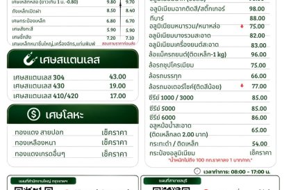อัพเดทราคารับซื้อสินค้า วันที่ 27 สิงหาคม 2569