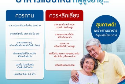 อาหารผู้สูงอายุ