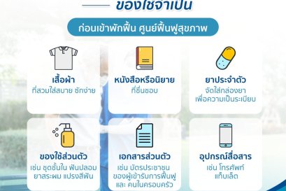 ผู้ป่วยเตรียมกลับบ้าน