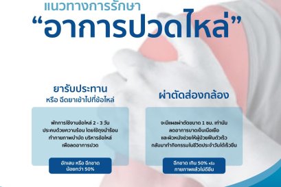 รักษาอาการปวดไหล่