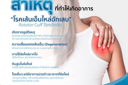 สาเหตุเส้นเอ็นไหล่อักเสบ