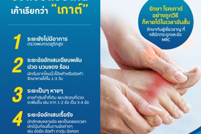 ปวดข้อแบบไหนเค้าเรียกว่า " เกาต์ " 