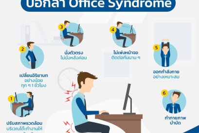 ออฟฟิสซินโดรม