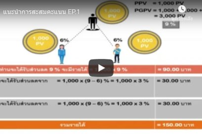 แนะนำการสะสมคะแนน EP.1 