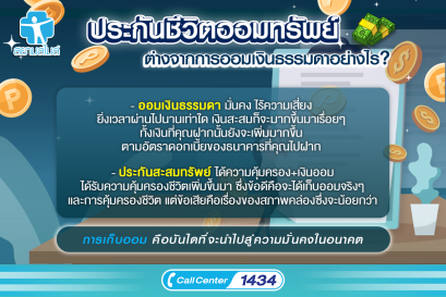 ประกันชีวิตออมทรัพย์” ต่างจากการออมเงินธรรมดาอย่างไร