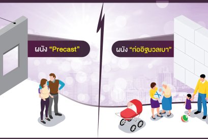 สิ่งที่ผู้ซื้อบ้านอาจจะลืมนึกถึงในวันที่จะซื้อ แล้วต้องเสียดายในวันหน้า