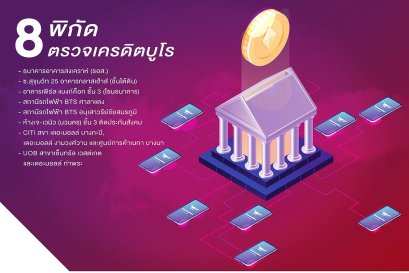 H-Cape Serene แนะนำ 8 พิกัด ตรวจเครดิตบูโร