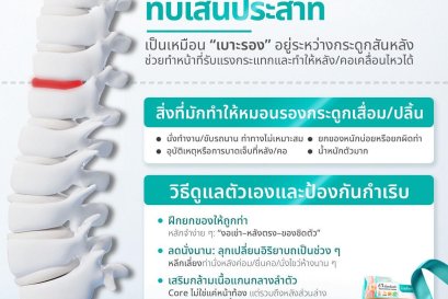 หมอนรองกระดูกทับเส้นประสาท คืออะไร ️