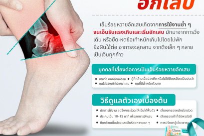 เอ็นร้อยหวายอักเสบ คืออะไร ️