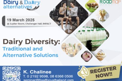 Roadmap Dairy & Dairy Product Edition 2025 19 March 2025