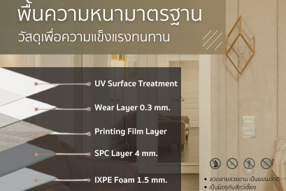พื้น SPC ความหนาสำคัญมาก