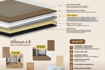 ไม้พื้น Hybrid Ultra Fiber Board DR.FLOOR