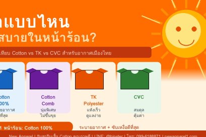 ผ้าแบบไหนใส่สบายในหน้าร้อน? เลือกเสื้อยืดให้ถูกกับอากาศไทย 