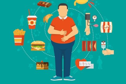 การรับประทานอาหารเกินความจำเป็นเสี่ยงปัญหาสุขภาพจริงหรือไม่ ?