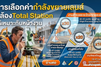 การเลือกค่ากำลังขยายเลนส์ Total Station ให้เหมาะกับหน้างาน