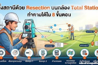 ตั้งสถานีด้วย Resection บนกล้อง Total Station ทำตามได้ใน 8 ขั้นตอน